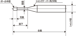 GNB¡–@