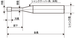 S-LNS/寸法